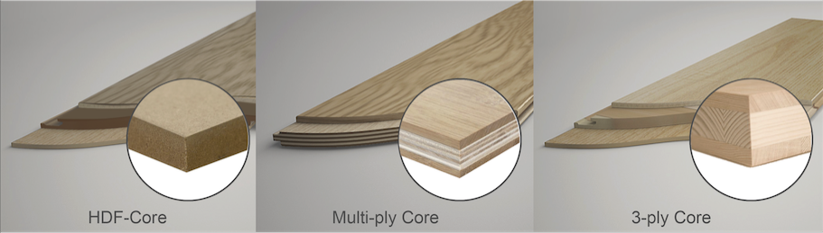Finoak wooden flooring available core options