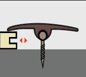 aluminium transition profile