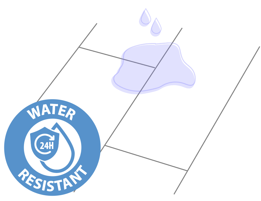 24 hour water resistant laminate flooring drawing