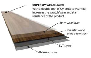 Aurora ll glue down vinyl flooring cross section