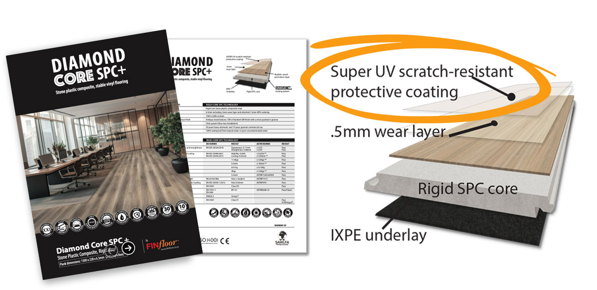 Diamond Core SPC + Super UV COating