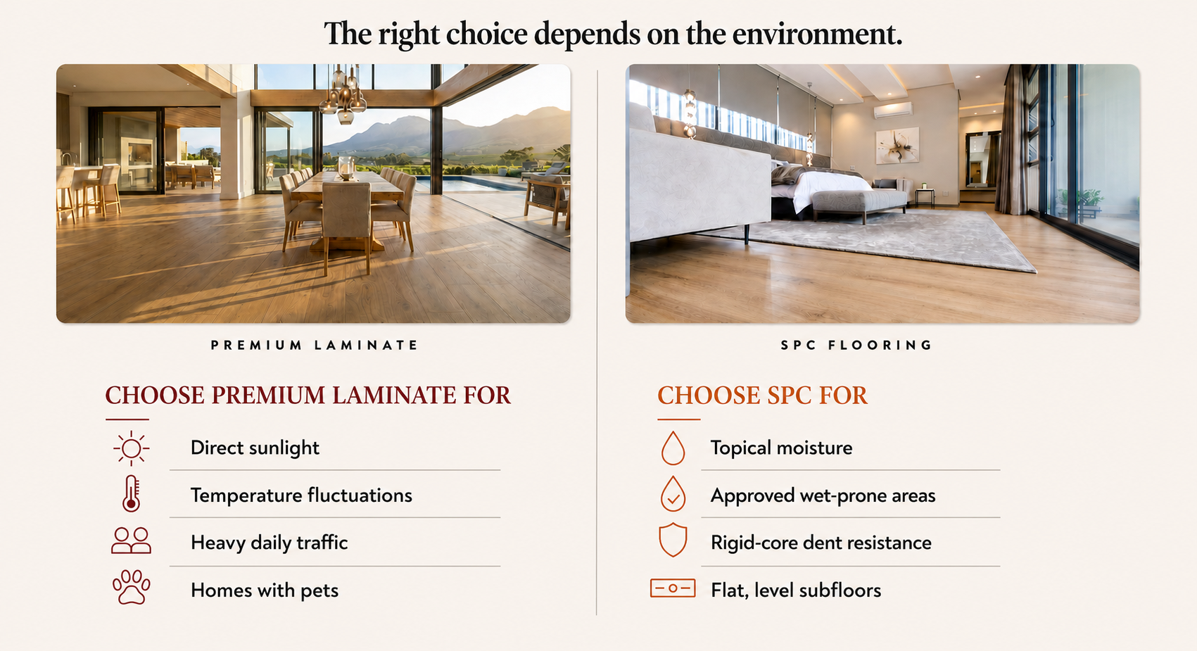 SPC VS LAMINATE